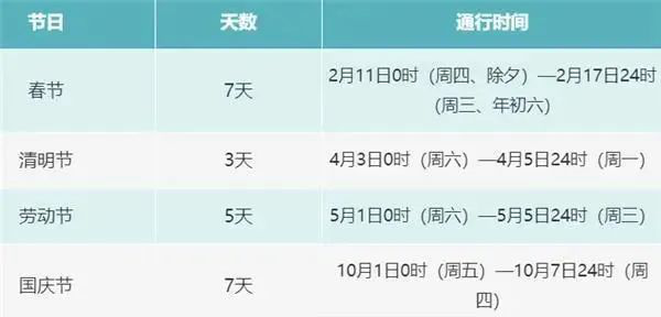 廈門租車網(wǎng)五一訊息