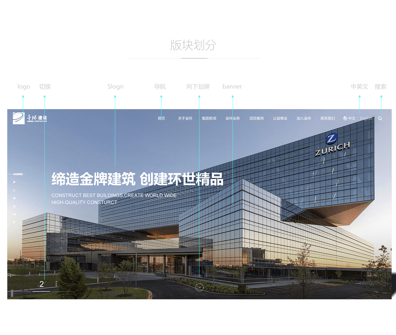 集群網站建設如何提高網站的負載性能呢？