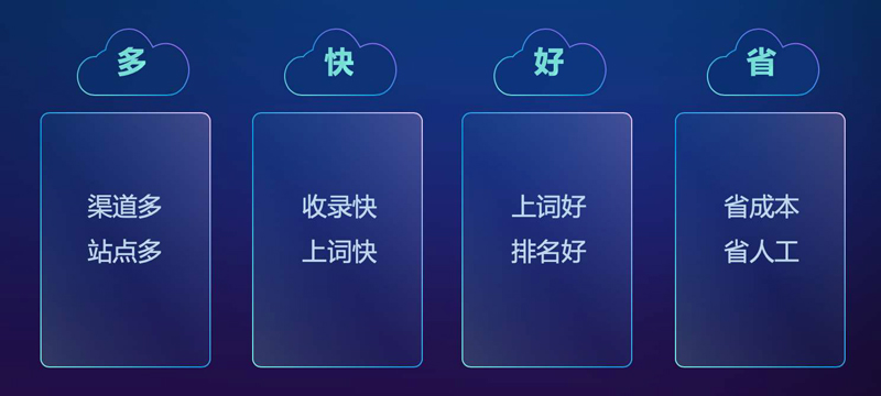 成都優化網站公司怎么才能找到比較好的？.jpg